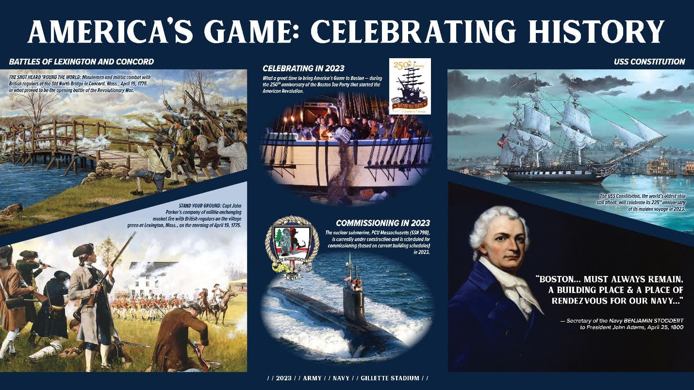COUNTDOWN BEGINS TO HISTORIC 2023  ARMY-NAVY FOOTBALL GAME AT GILLETTE STADIUM