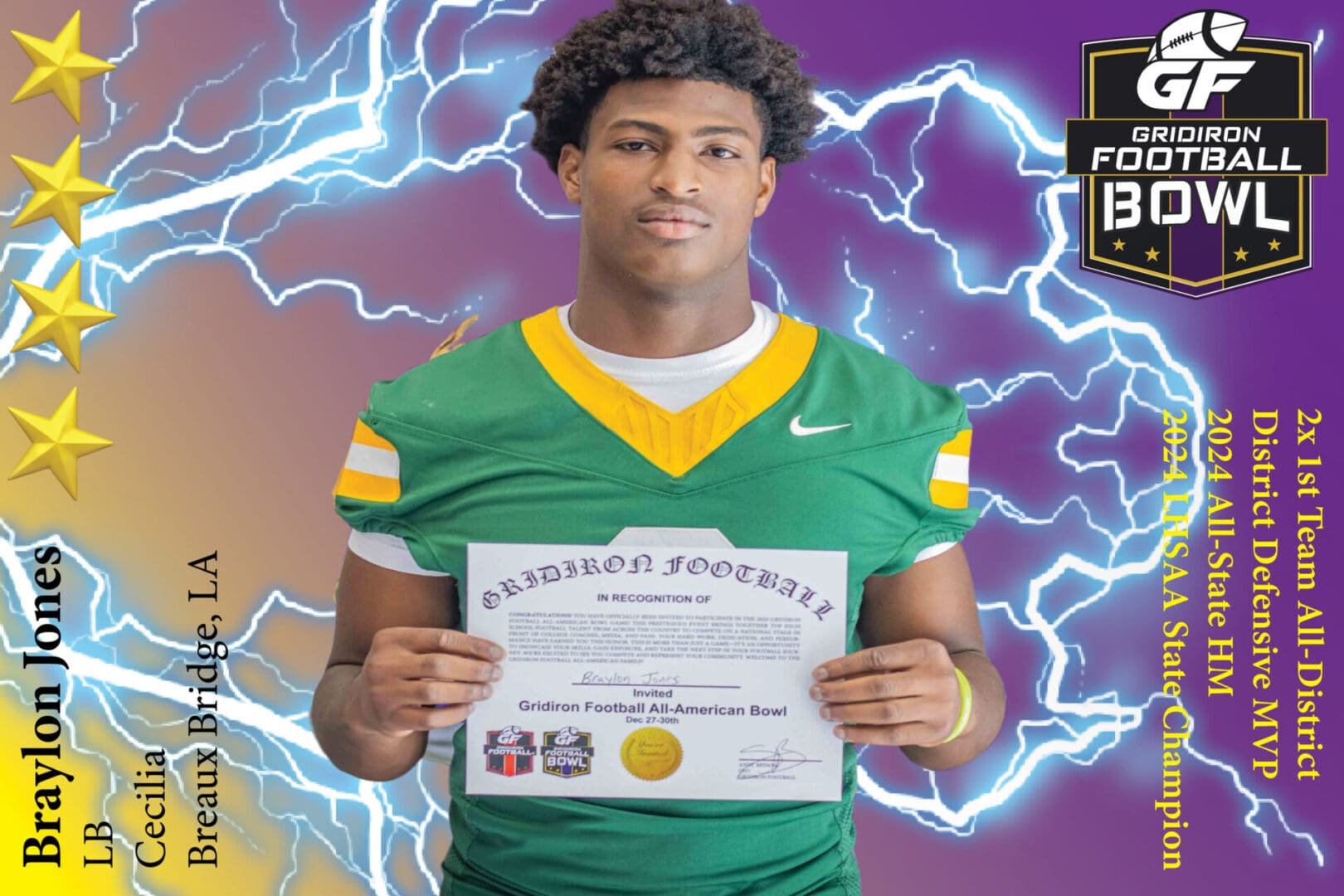 BREAKING NEWS: Cecilia High School (Breaux Bridge, LA) LB Braylon Jones Commits To 2025 Gridiron Football All-American Bowl Game