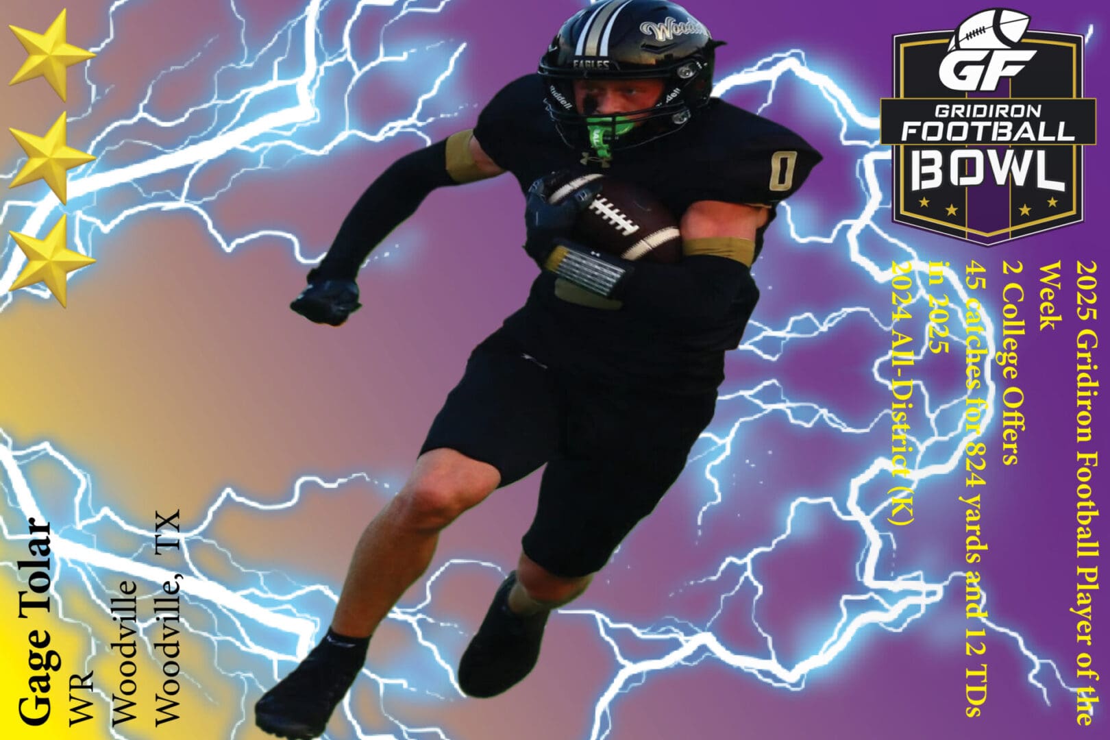 BREAKING NEWS: Woodville High School (Woodville, TX) WR Gage Tolar Commits To 2025 Gridiron Football All-American Bowl Game