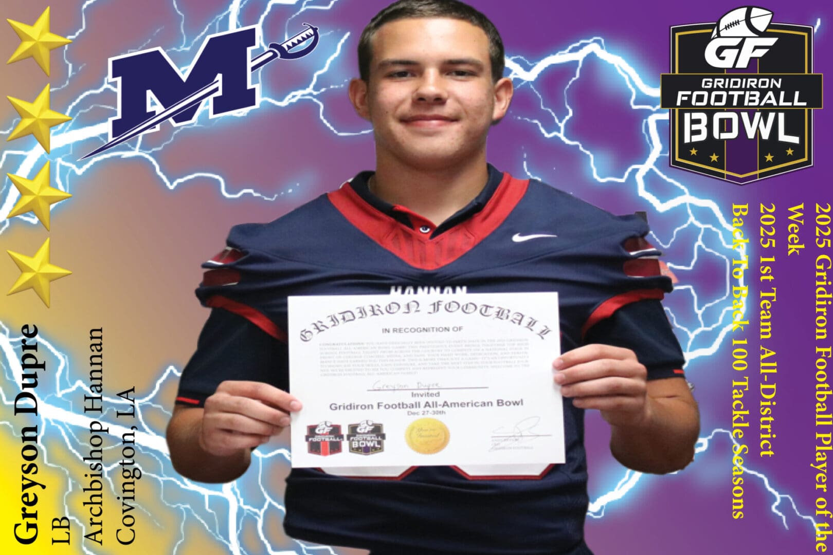 BREAKING NEWS: Archbishop Hannan High School (Covington, LA) MLB Greyson Dupre Commits To 2025 Gridiron Football All-American Bowl Game!