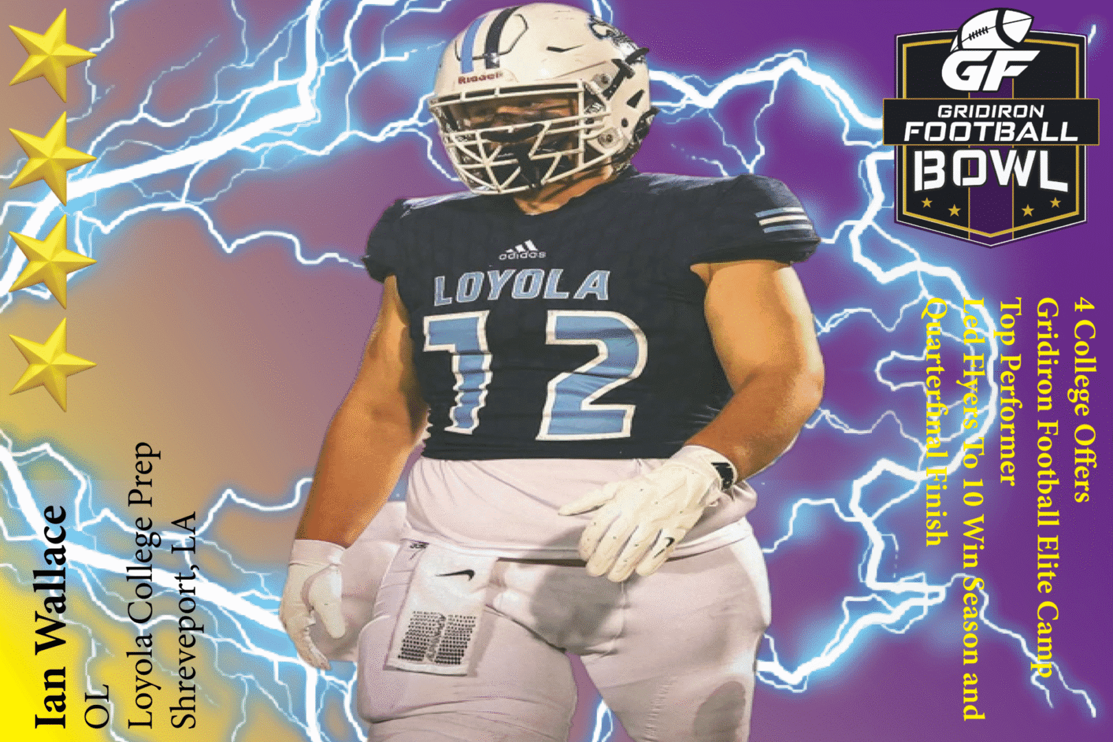 BREAKING NEWS: Loyola College Prep (Shreveport, LA) OL Ian Wallace Commits To 2025 Gridiron Football All-American Bowl Game!