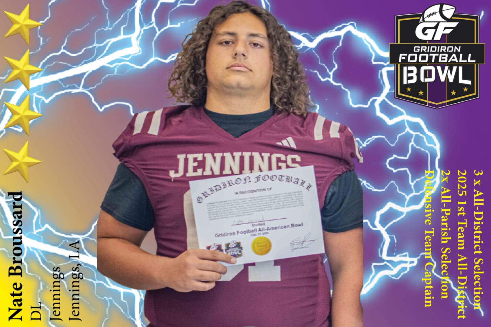BREAKING NEWS: Jennings High School (Jennings, LA) DT Nate Broussard Commits To 2025 Gridiron Football All-American Bowl Game