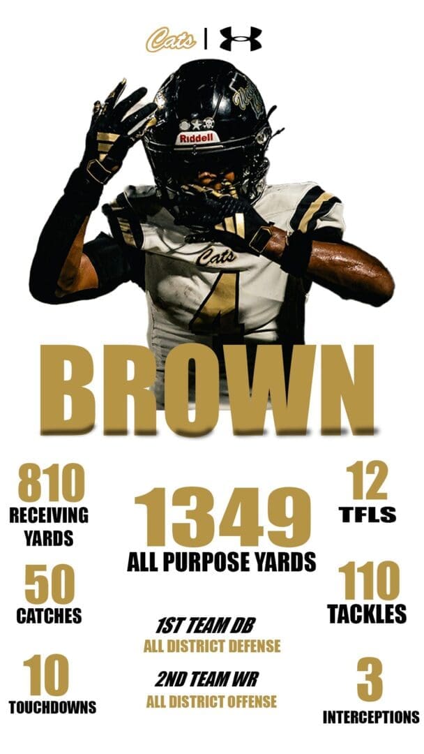 Gridiron Top 300: Julius Brown, SS, Leesville High (Leesville, LA)